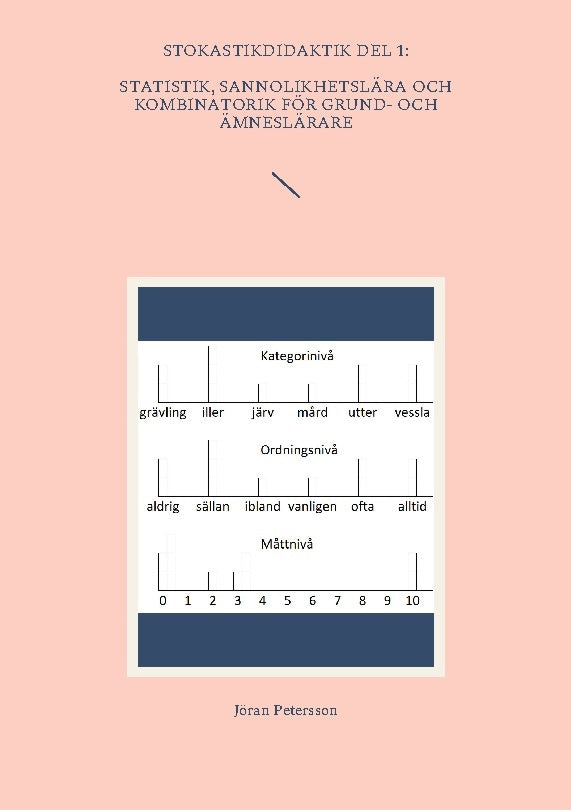 Statistik, sannolikhetslära och kombinatorik för grund- och ämneslärare For Discount